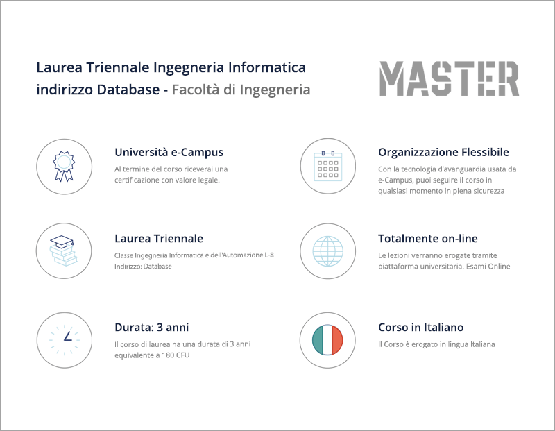 Ingegneria Informatica indirizzo Database