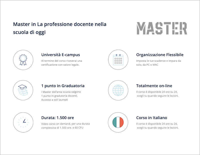 La professione docente nella scuola di oggi