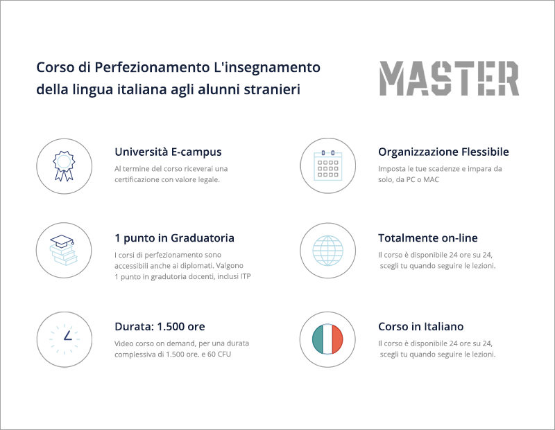 L'insegnamento della lingua italiana agli alunni stranieri