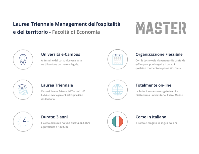 MANAGEMENT DELL’OSPITALITA’ E DEL TERRITORIO