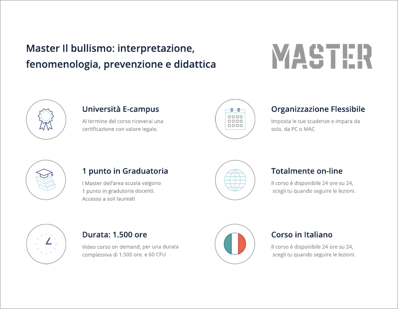 Master il bullismo interpretazione, fenomenologia, prevenzione e didattica