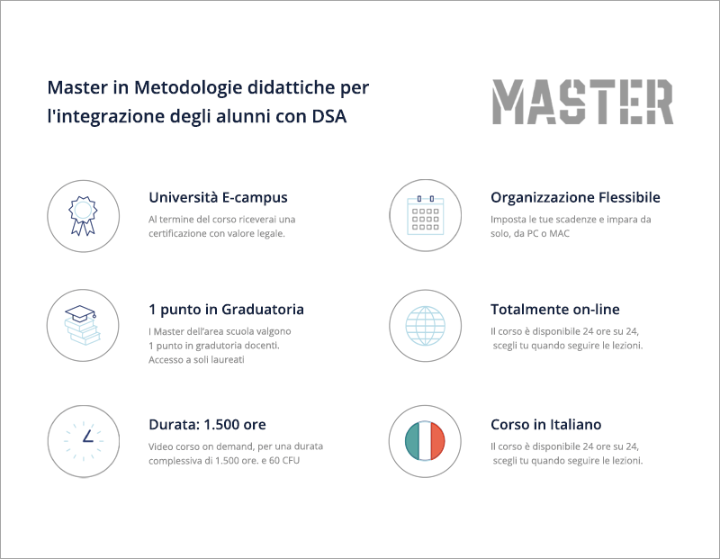 Metodologie didattiche per l'integrazione degli alunni con DSA