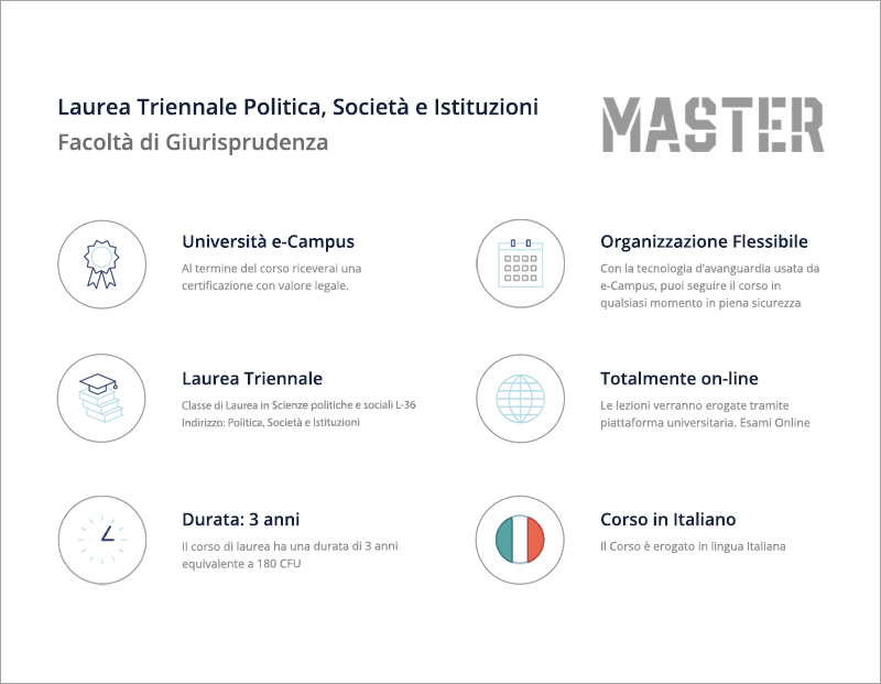 Politica, Società Istituzioni scheda