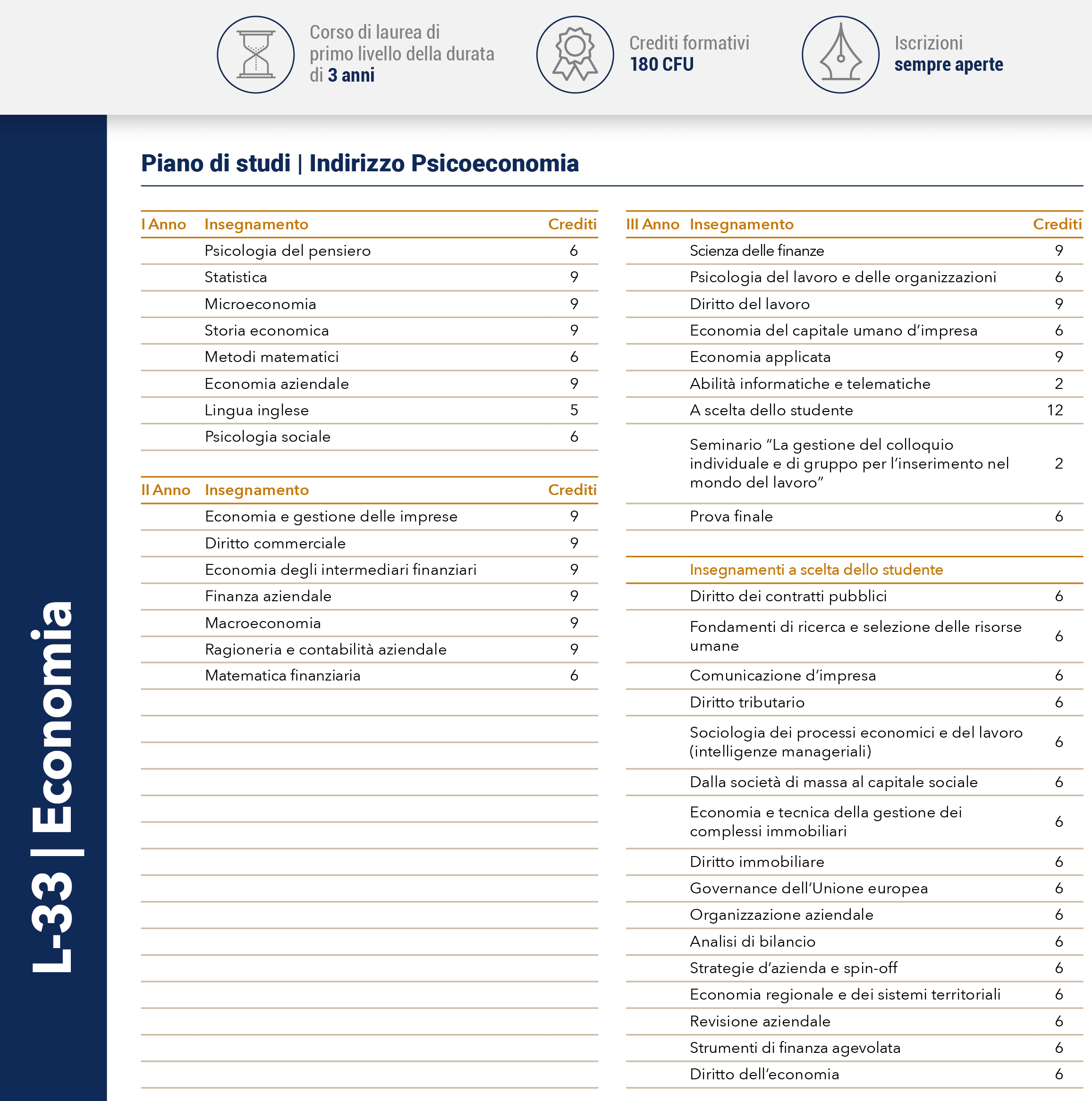 Psicoeconomia