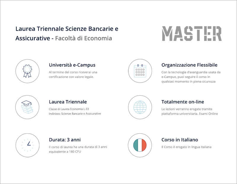 Scienze Bancarie e Assicurative