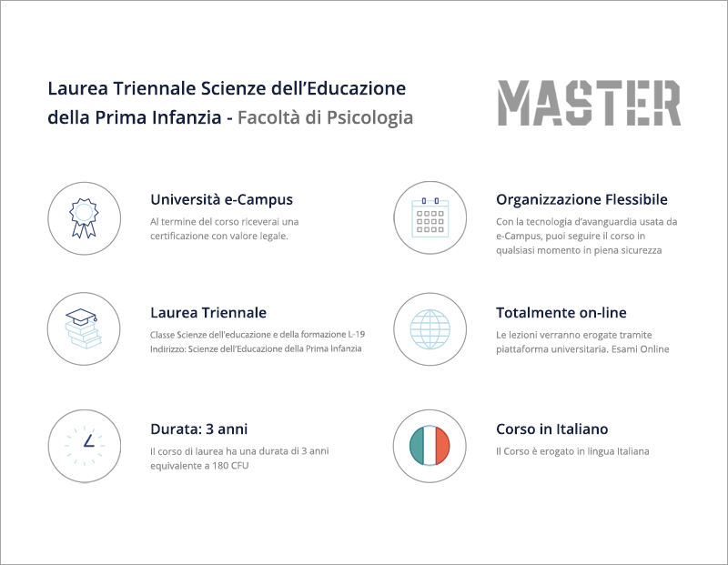 Scienze dell’Educazione della Prima Infanzia