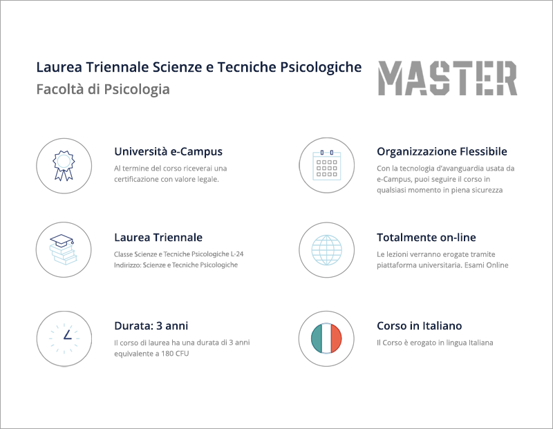 Scienze e Tecniche Psicologiche