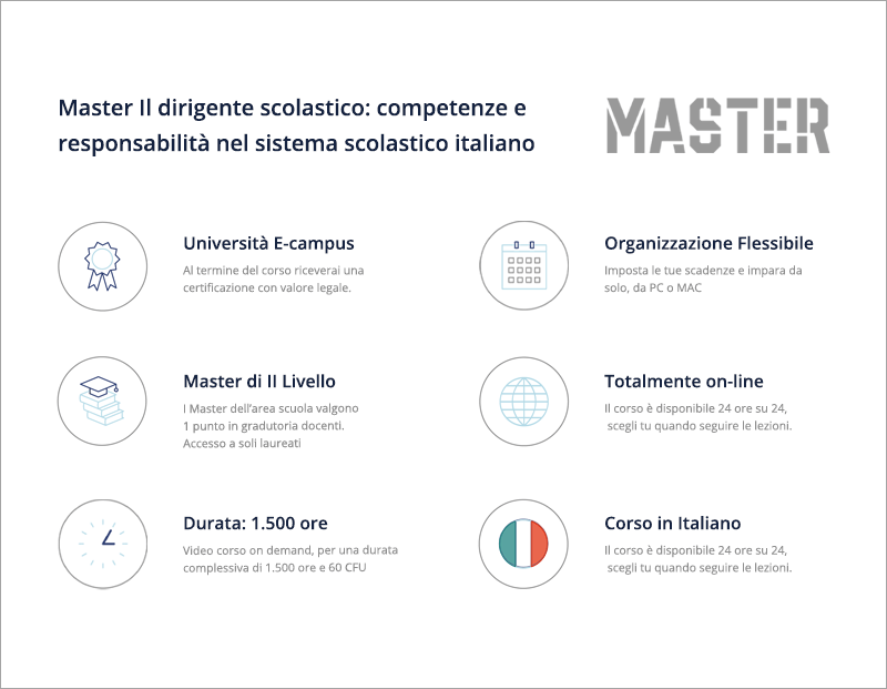 il dirigente scolastico sched