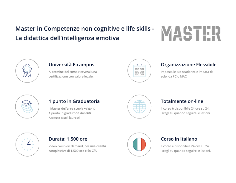 Competenze non cognitive e life skills in ambito scolastico - La didattica dell’intelligenza emotiva