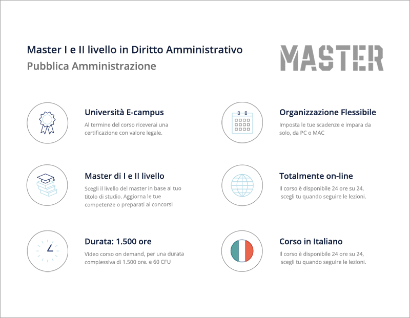 Master di I e II livello in Diritto Amministrativo