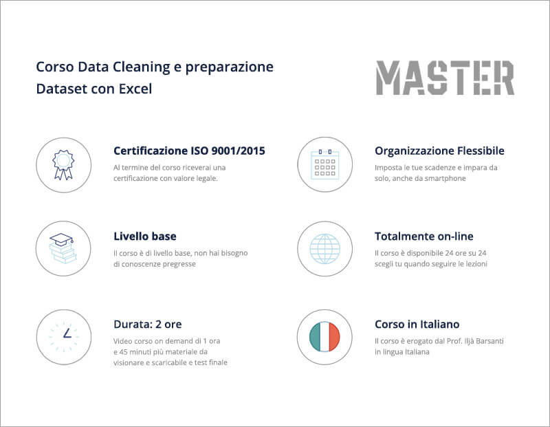 Corso Data Cleaning e preparazione Dataset con Excel