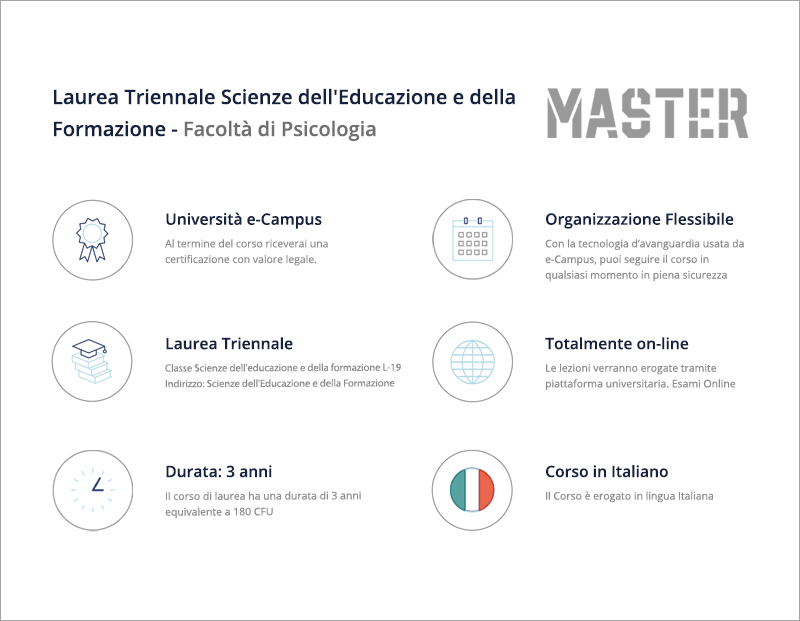 Scienze dell'Educazione e della Formazione