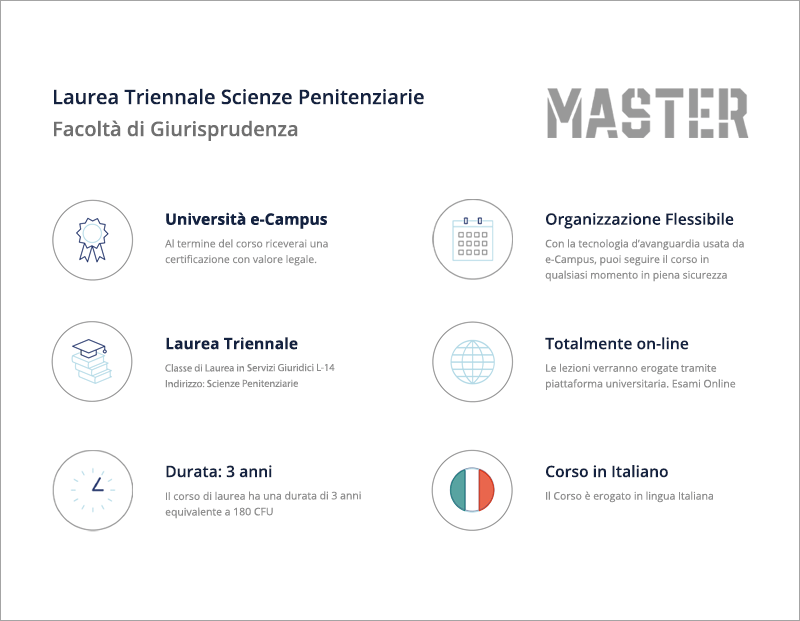 Laurea in Scienze Penitenziarie