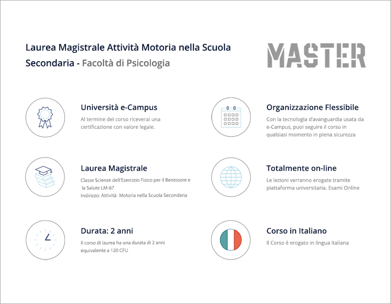 Attività Motoria nella Scuola Secondaria