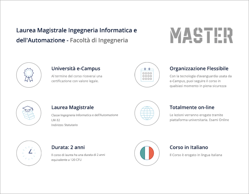 Ingegneria Informatica e dell'Automazione