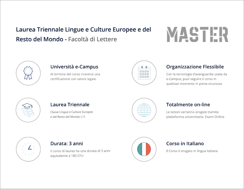 Lingue e Culture Europee e del Resto del Mondo