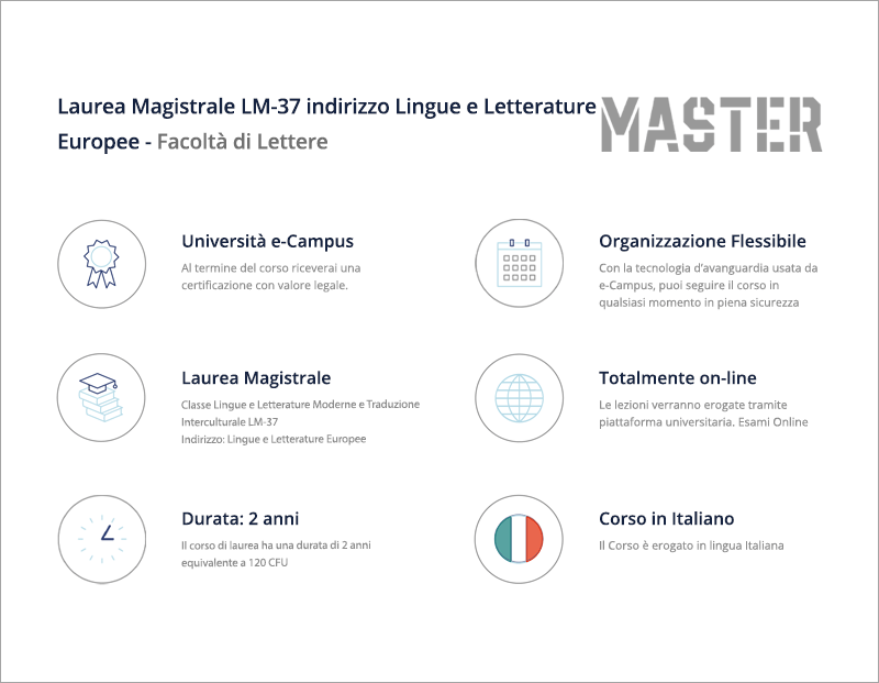 Laurea in Lingue e Letterature Moderne e Traduzione Interculturale indirizzo Lingue e Letterature Europee