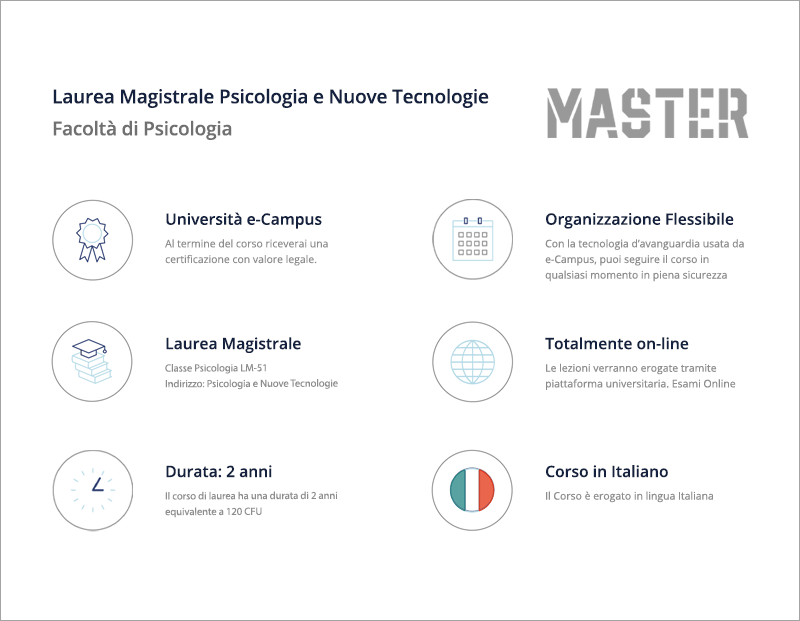 Psicologia e Nuove Tecnologie