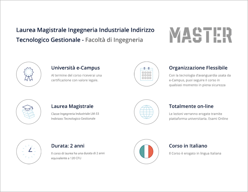 Laurea Magistrale Ingegneria Industriale Indirizzo Tecnologico Gestionale