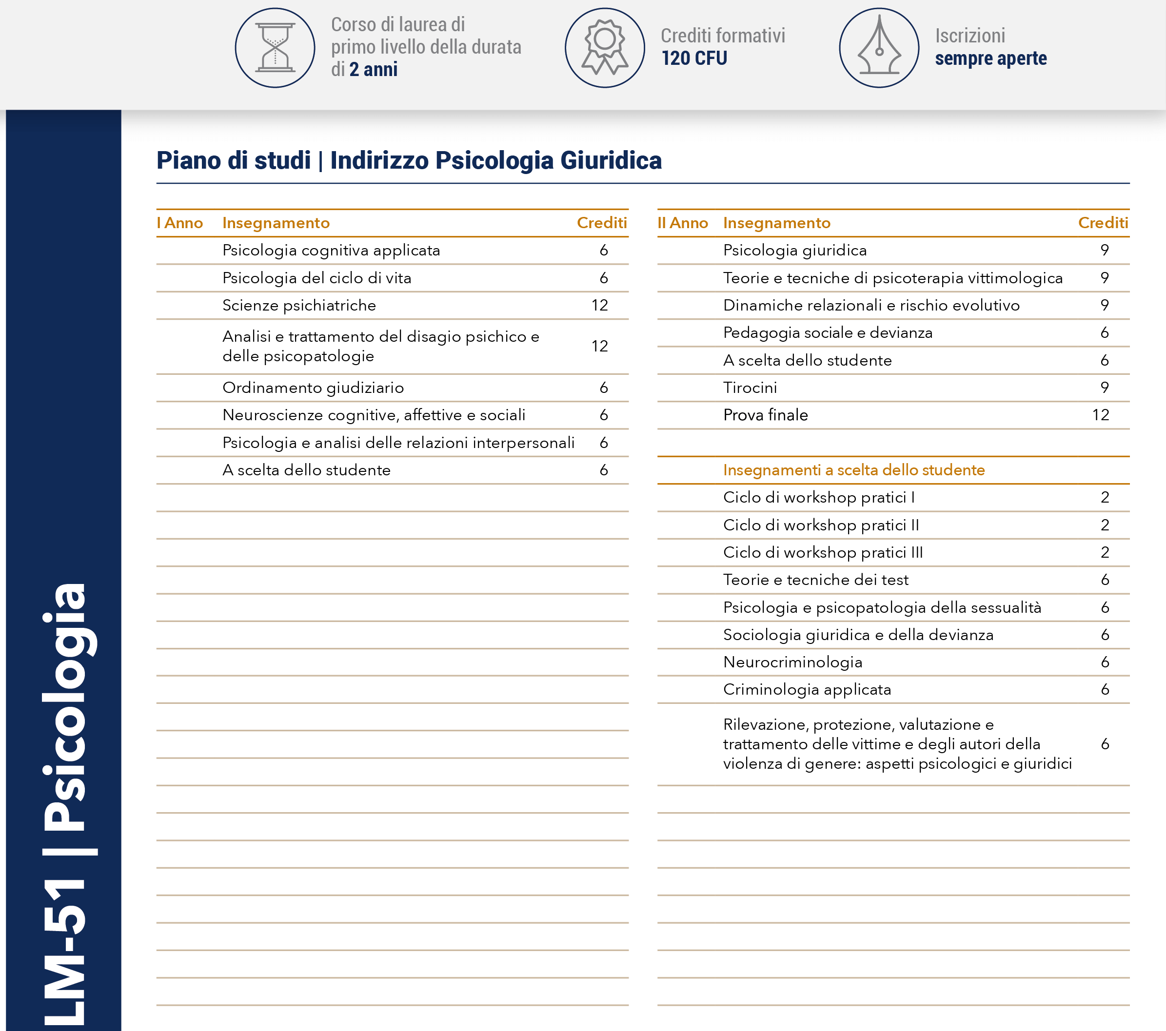 Psicologia Giuridica