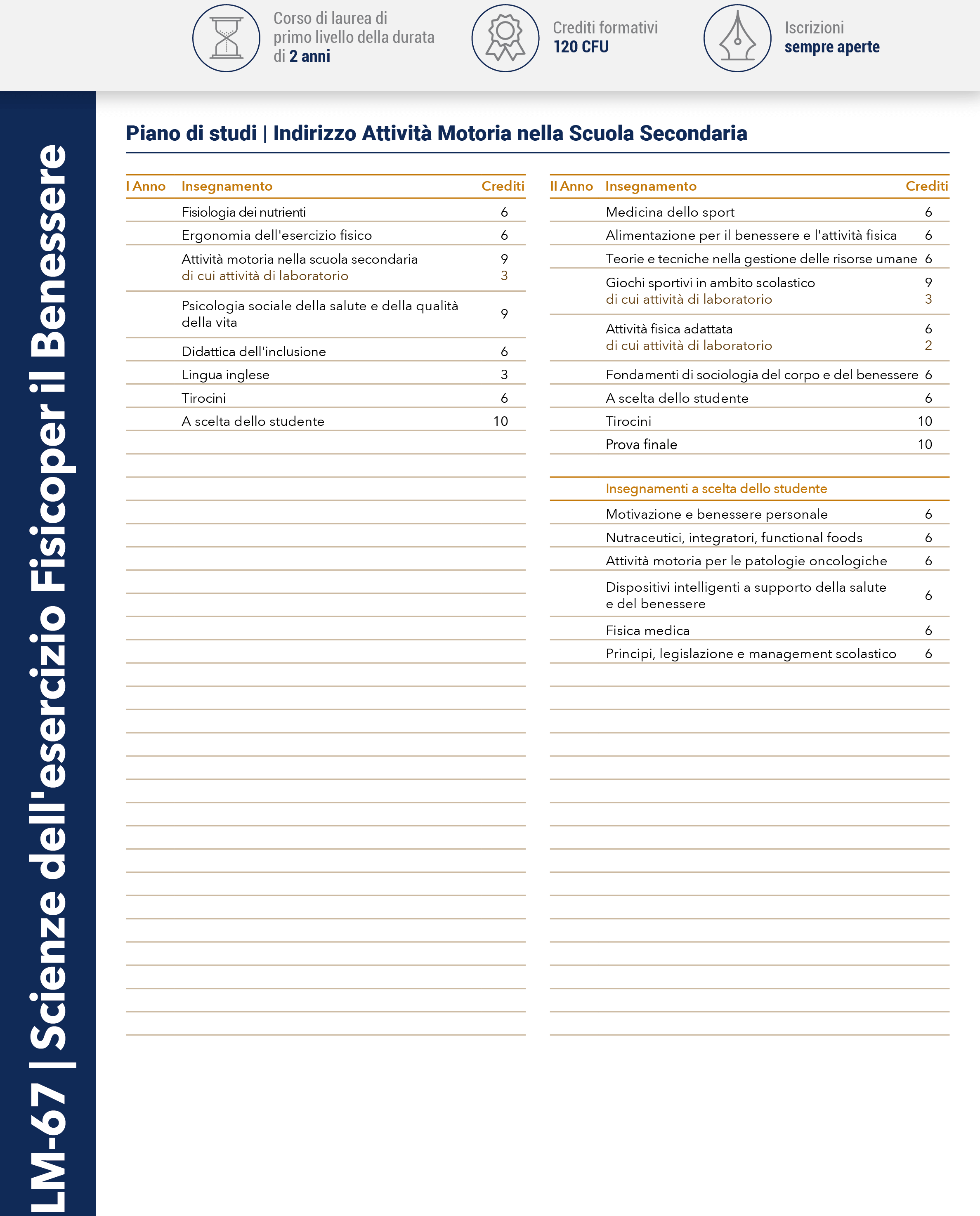 Attività Motoria nella Scuola Secondaria