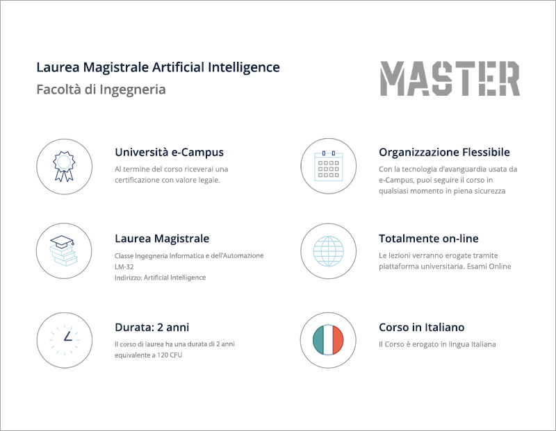 Laurea Magistrale LM-32 Indirizzo Artificial Intelligence