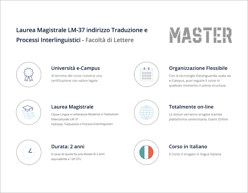 Traduzione e Processi Interlinguistici