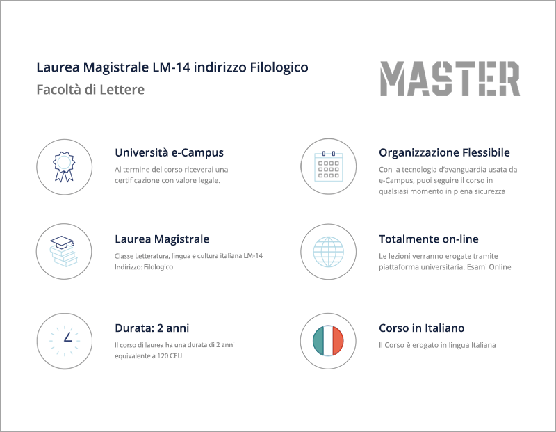 LM-14 indirizzo Filologico