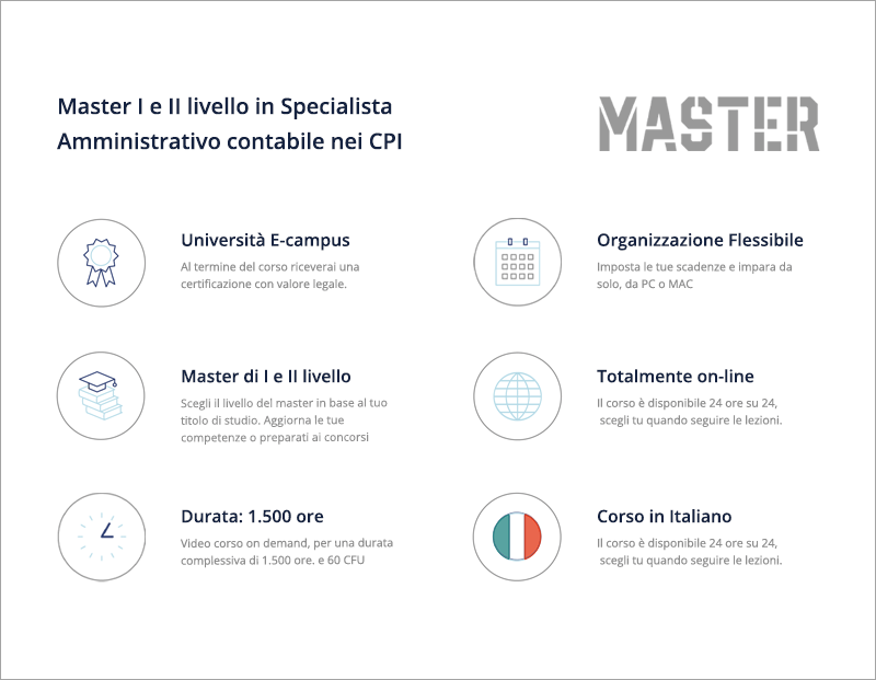 Master di I e II livello in Specialista Amministrativo Contabile nei CPI