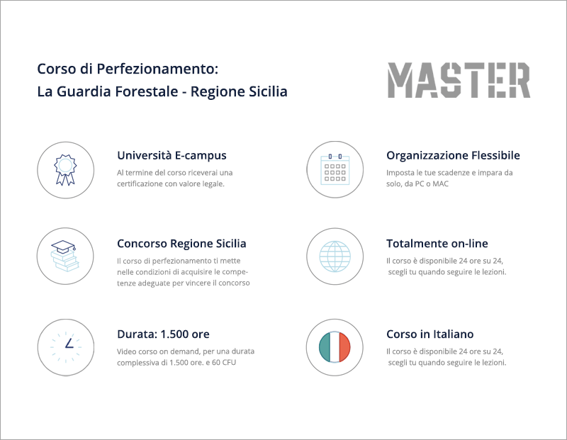 Corso di Perfezionamento La Guardia Forestale - Regione Sicilia