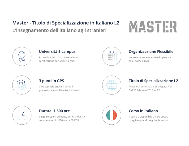 Titolo di Specializzazione in Italiano L2