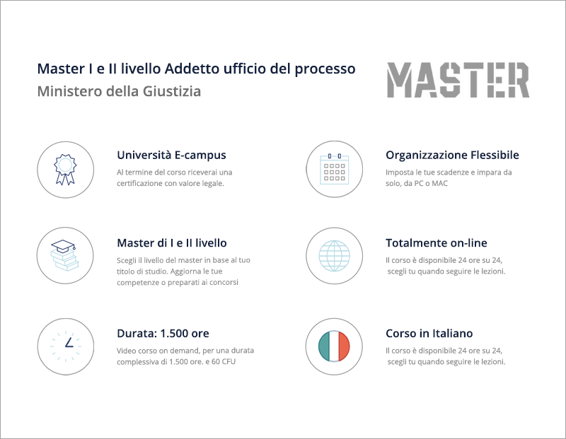 Master di I e II livello in Addetto ufficio del processo