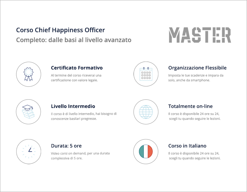 Corso completo Chief Happiness Officer dalle basi al livello avanzato