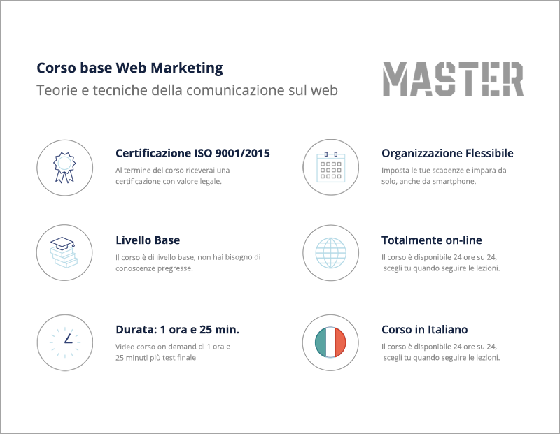 Corso base di Web Marketing