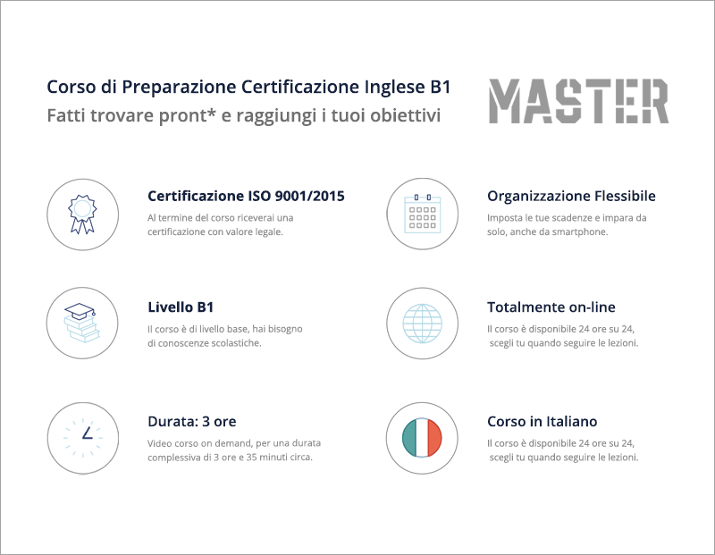 Certificazione Lingua Inglese INPSieme Estero 2024