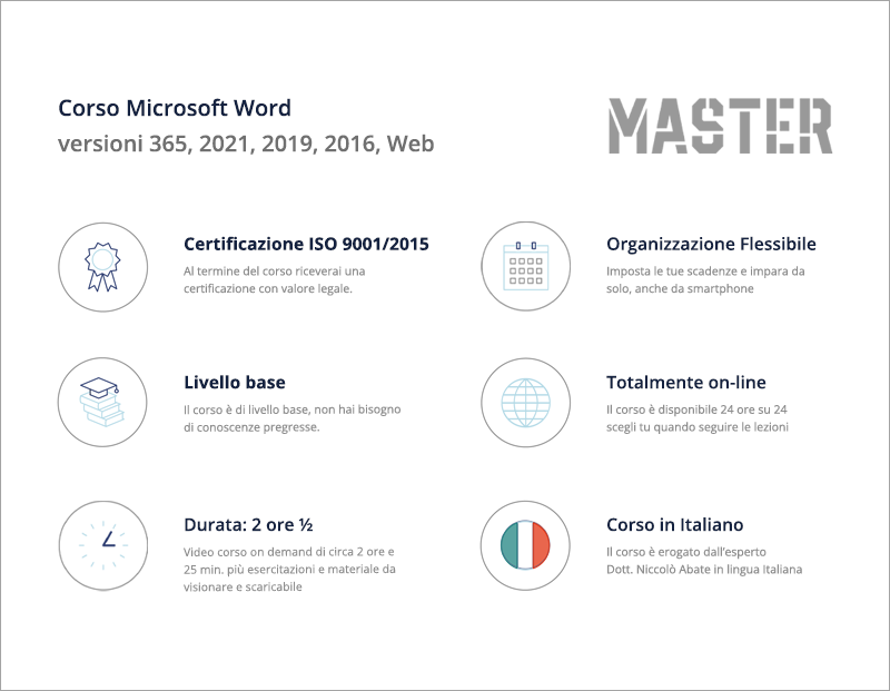 Corso Microsoft Word