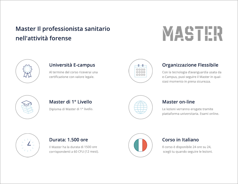 Master di I livello Il professionista sanitario nell'attività forense