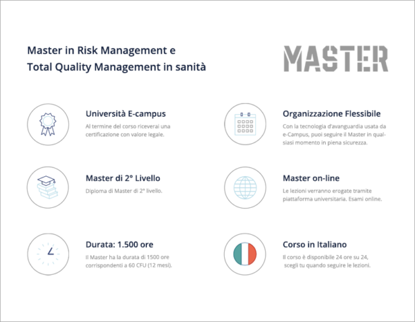 Master in Risk Management e Total Quality Management in sanità – Master ...