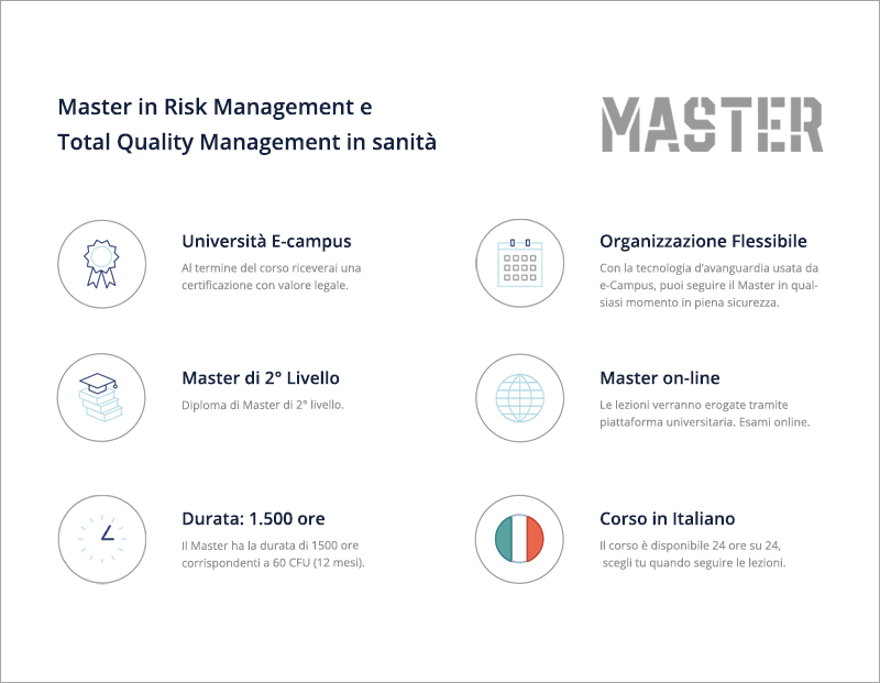 Risk Management e Total Quality Management in sanità