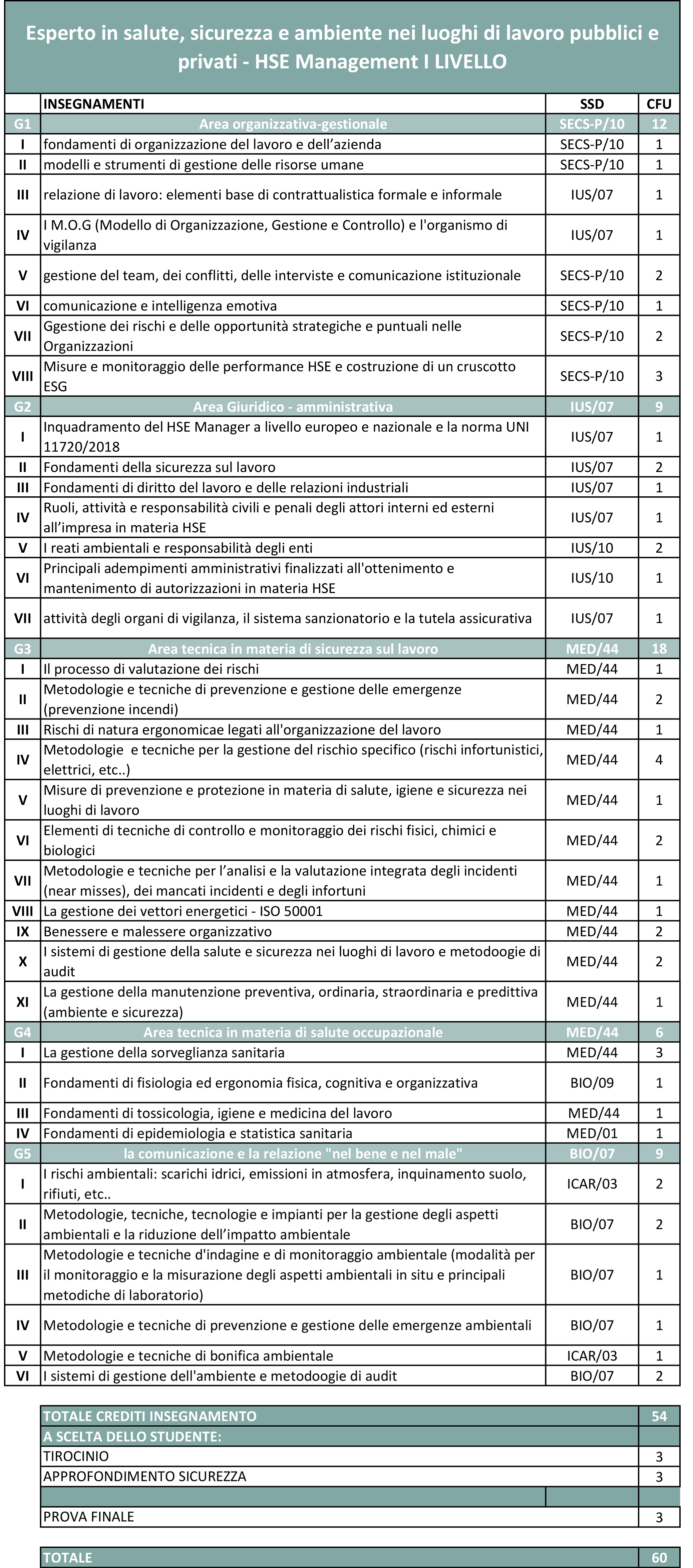 hse-management-1-1