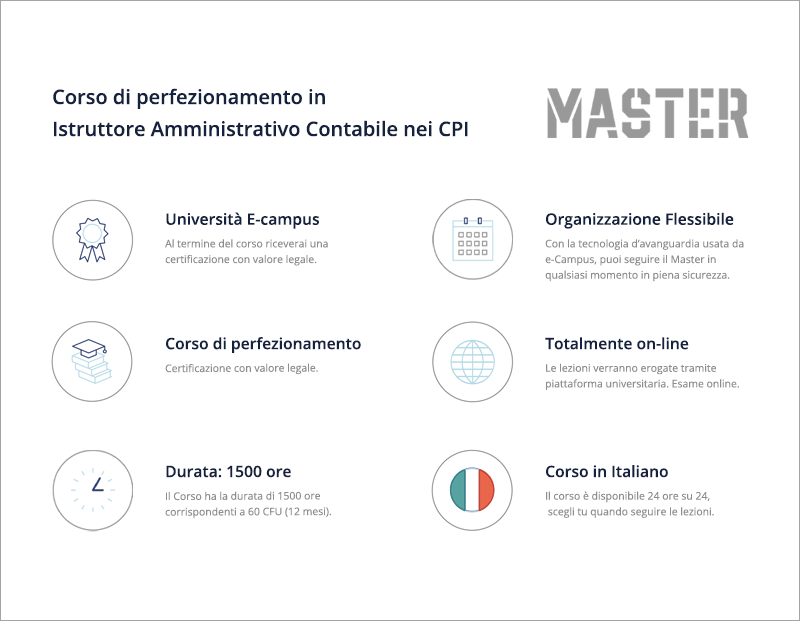 scheda corso - Istruttore Amministrativo Contabile nei CPI