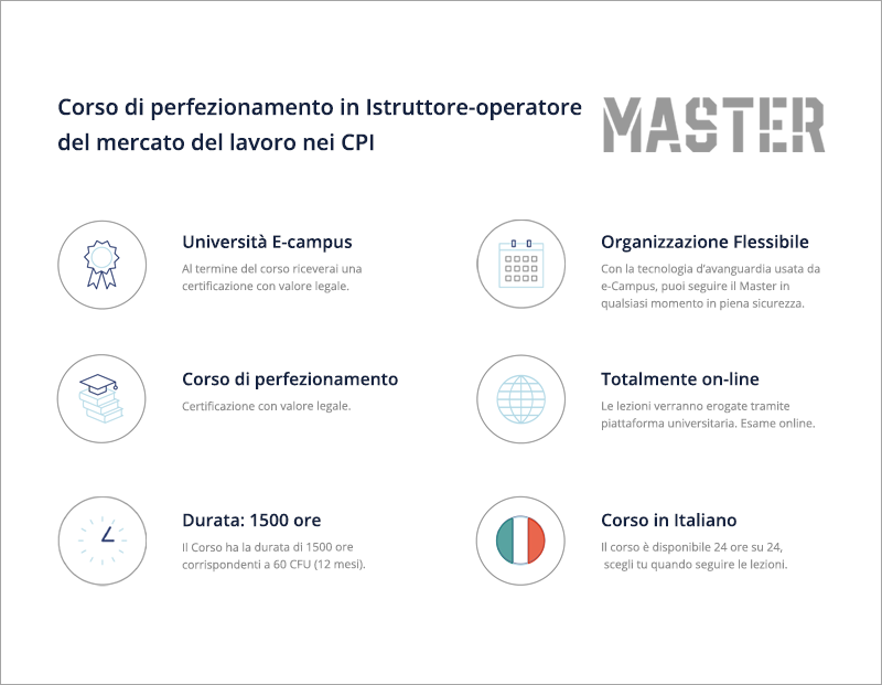 scheda corso - Istruttore-operatore mercato del lavoro nei CPI