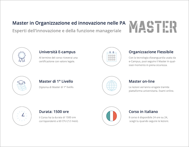 scheda corso - Organizzazione ed innovazione nelle PA