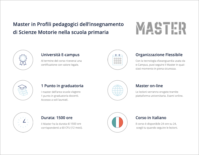 scheda corso - Profili pedagogici dell’insegnamento di Scienze Motorie nella scuola primaria