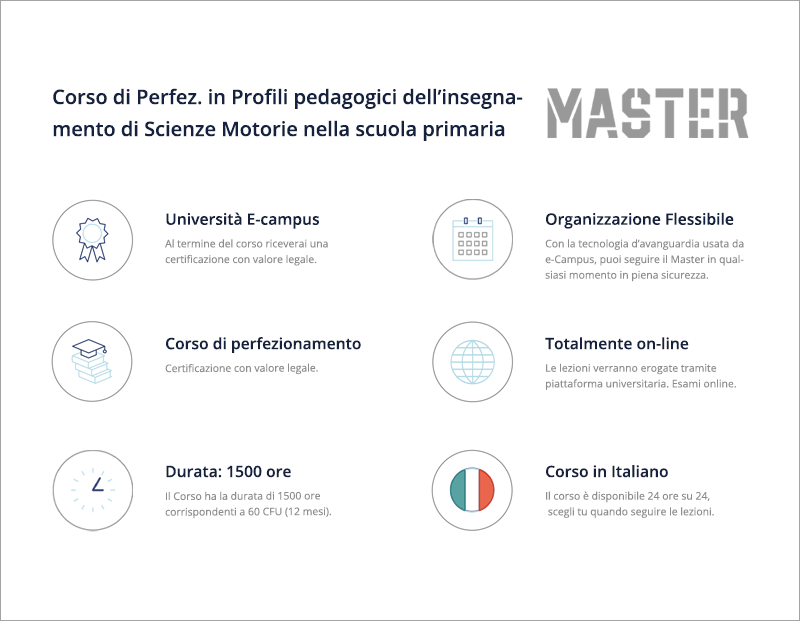 scheda corso perfezionamento - Profili pedagogici dell’insegnamento di Scienze Motorie nella scuola primaria