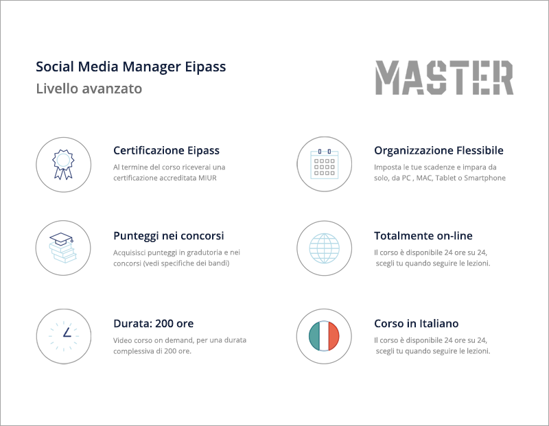Certificazione Social Media Manager Eipass