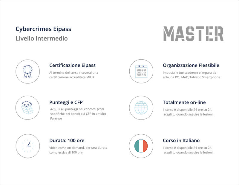 Certificazione Cybercrimes Eipass