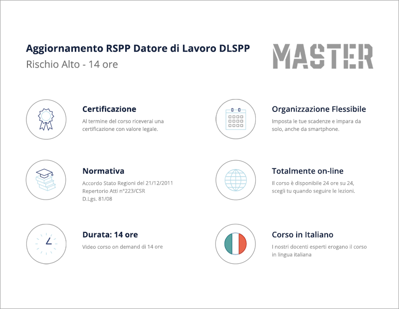Aggiornamento RSPP Datore di Lavoro DLSPP (Rischio Alto) - 14 ore