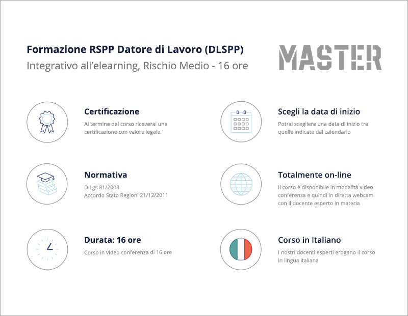 RSPP Datore di Lavoro (DLSPP) Integrativo all'elearning (Rischio medio) Moduli 3 e 4 - 16 ore