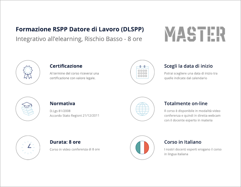 RSPP Datore di Lavoro (DLSPP) Integrativo all'elearning (Rischio Basso) Moduli 3 e 4 - 8 ore